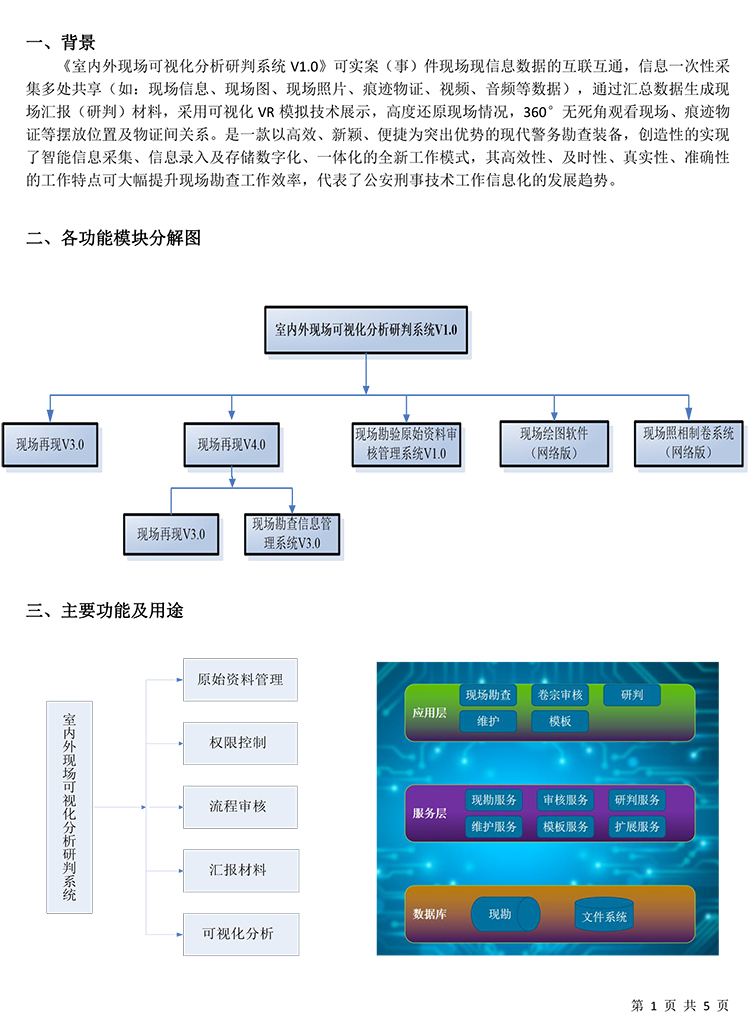 室内外现场可视化分析研判系统V1.0(图1)