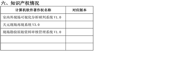 室内外现场可视化分析研判系统V1.0(图5)