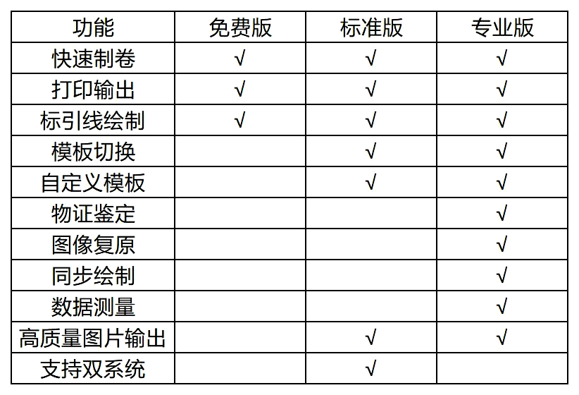 天元照相制卷系统V4.0标准版(图15)